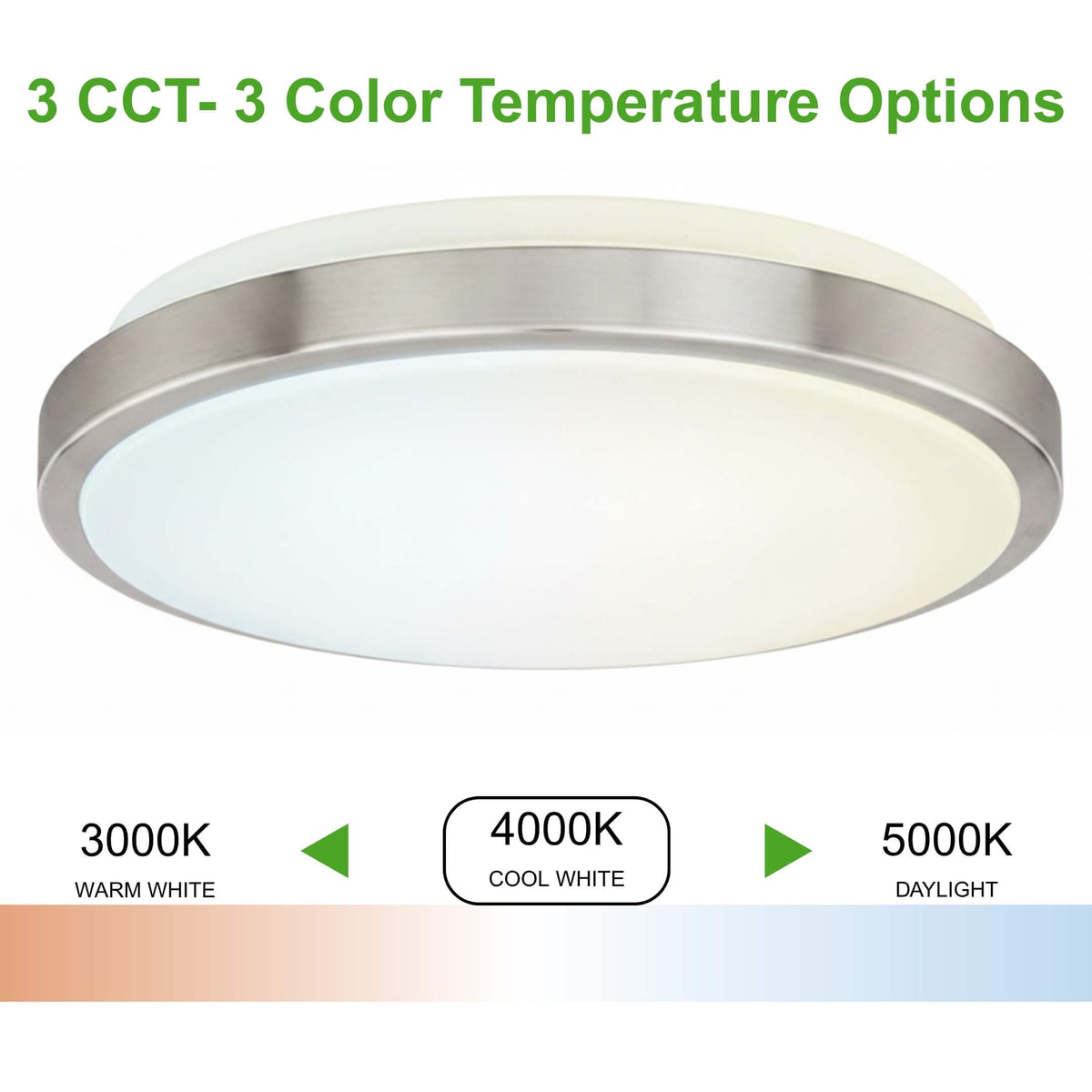 12 Inch LED Flush Mount Ceiling Light Fixture - TRIAC Dimmable - 15W Power, 1050LM - Modern Single Ring Ceiling Light for Bedroom, Kitchen, Bathroom, Home & Office - ETL Certified - Silver